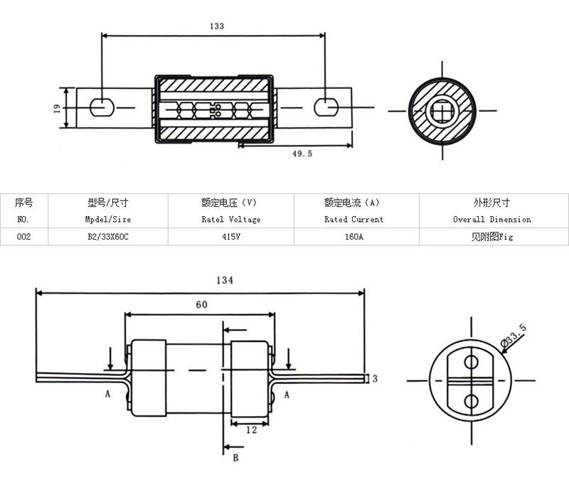 B Series Fuse 3