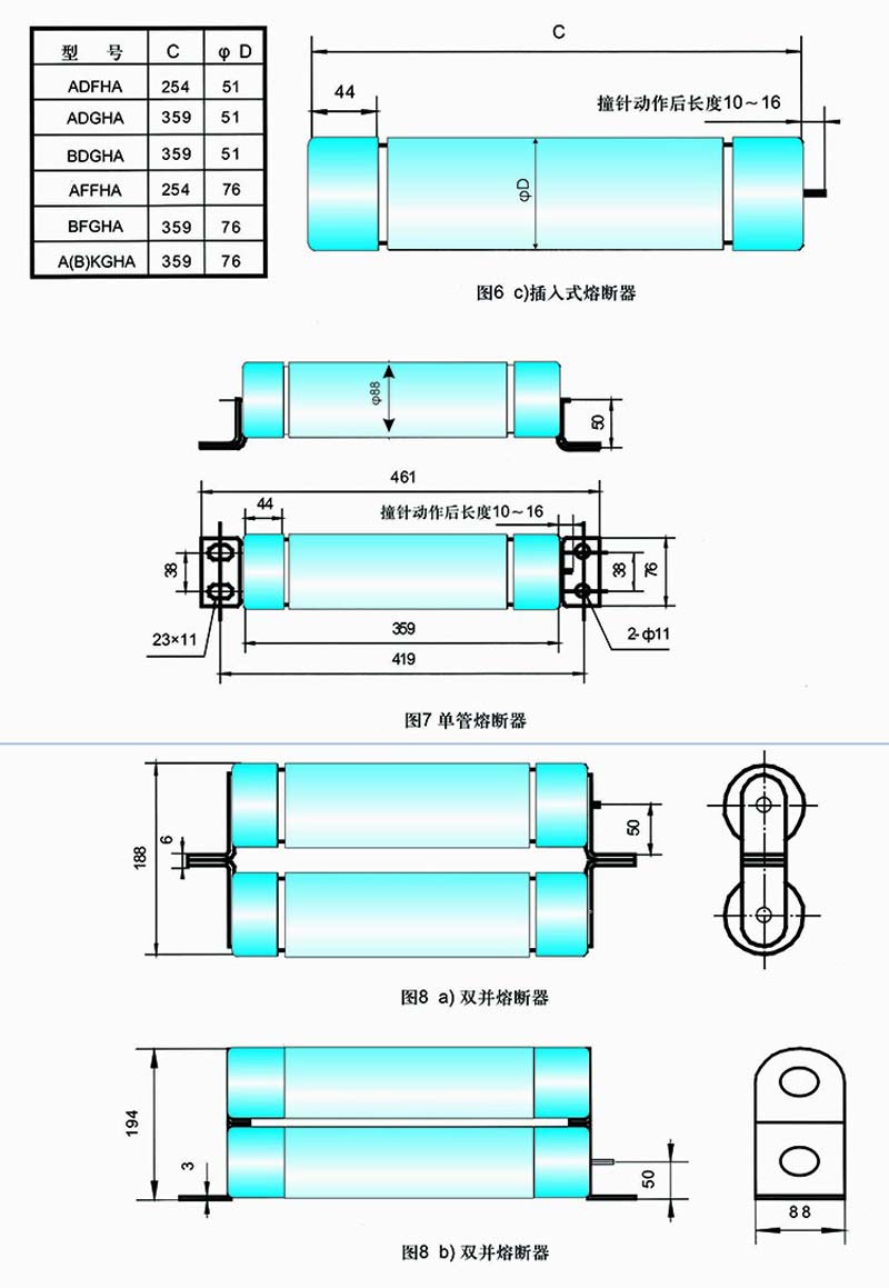 high voltage current limiting fuse for protection of transformer 14