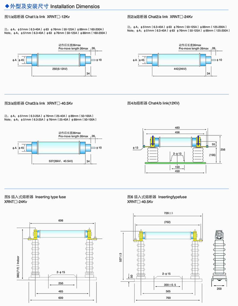 high voltage current limiting fuse for protection of transformer 2