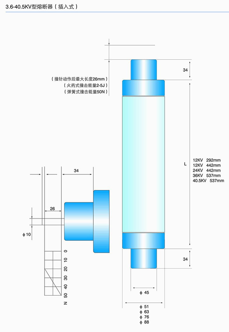 high voltage current limiting fuse for protection of transformer 3