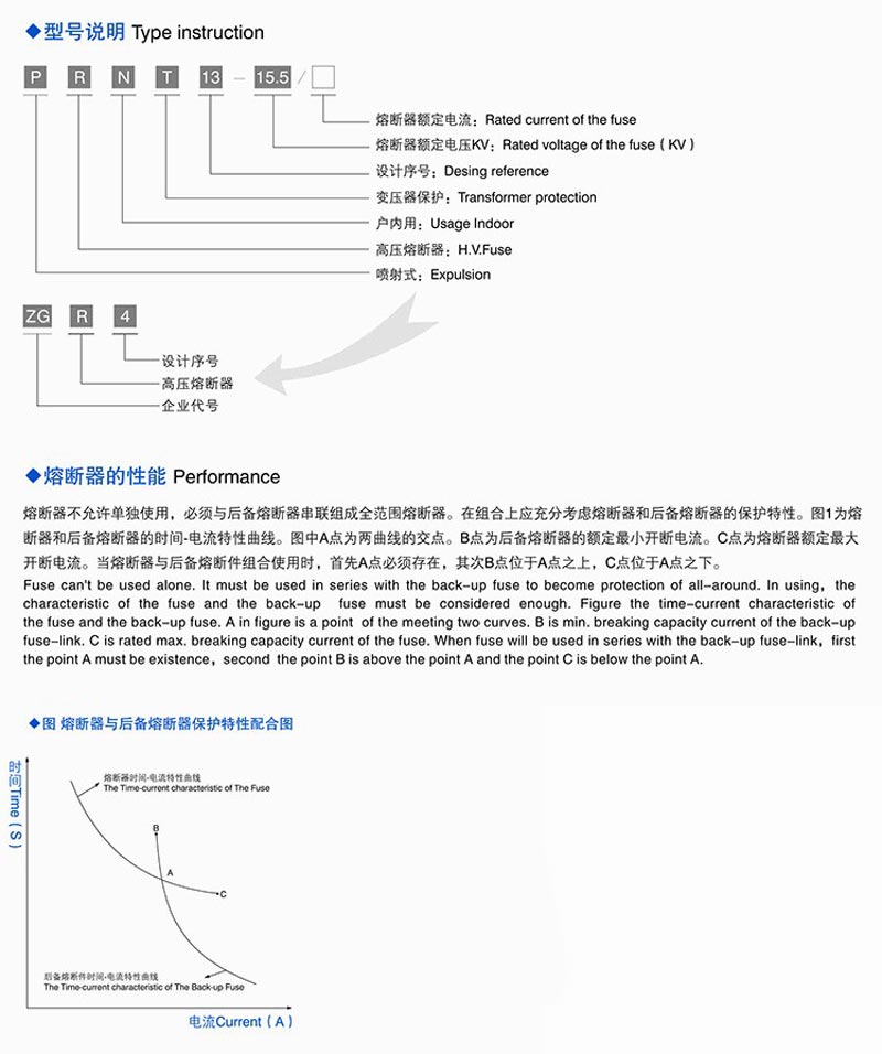 high voltage limit current fuse for protection of oil immersed type voltage transformer 10