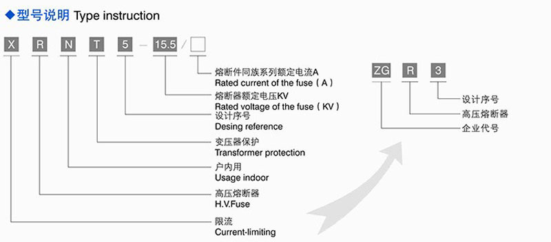 high voltage limit current fuse for protection of oil immersed type voltage transformer 6