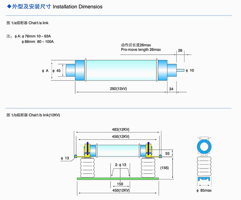 high voltage limit current fuse for wholly scope protection transformer 2