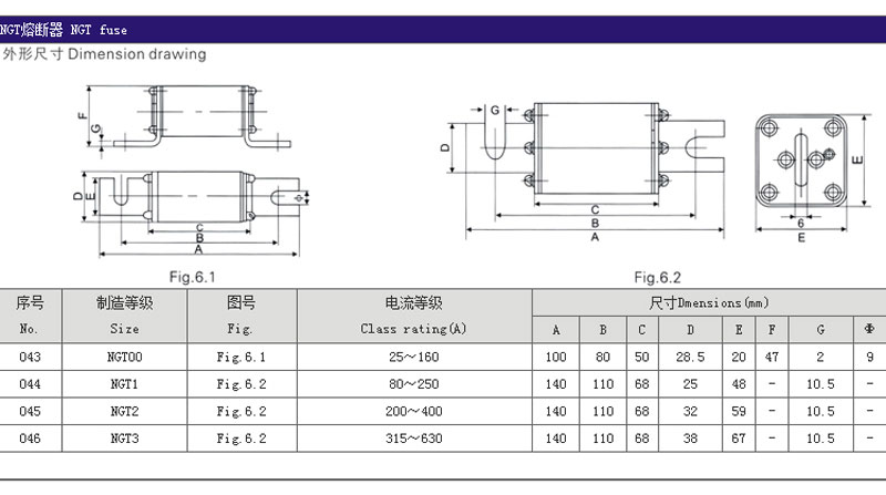 ngt rso fs3 series fuse links 4