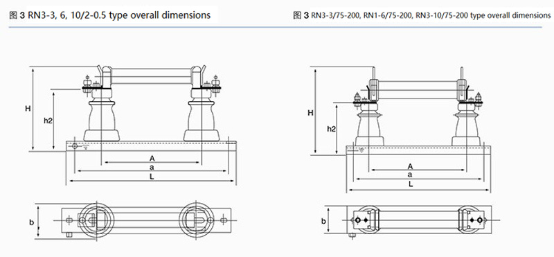 rn2 type indoor high voltage limit current fuse fusing performance 3