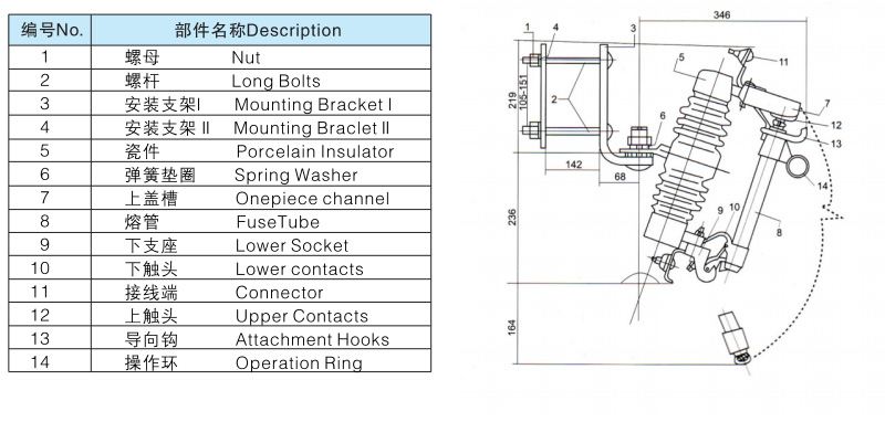 1.Nut;2.Long Bolts;3.Mounting Bracket Ⅰ;4.Mounting BrecketⅡ;5.Porcelain Insulator;6.Spring Washer;7.Onepiece channel;8.FuseTube;9.Lower Socket;10.Lower contacts;11.Connector;12.Upper Contacts;13.Attachment Hooks;14.Operation Ring;